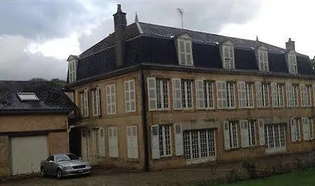 ベッド・アンド・ブレックファスト Chateau De Christina - Bed & Breakfast